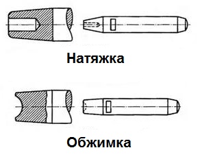 Как положить деньги на кракен